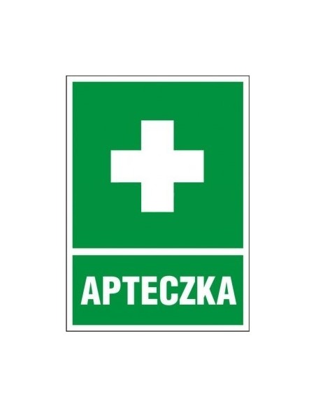 Znaki BHP